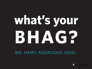 bhag